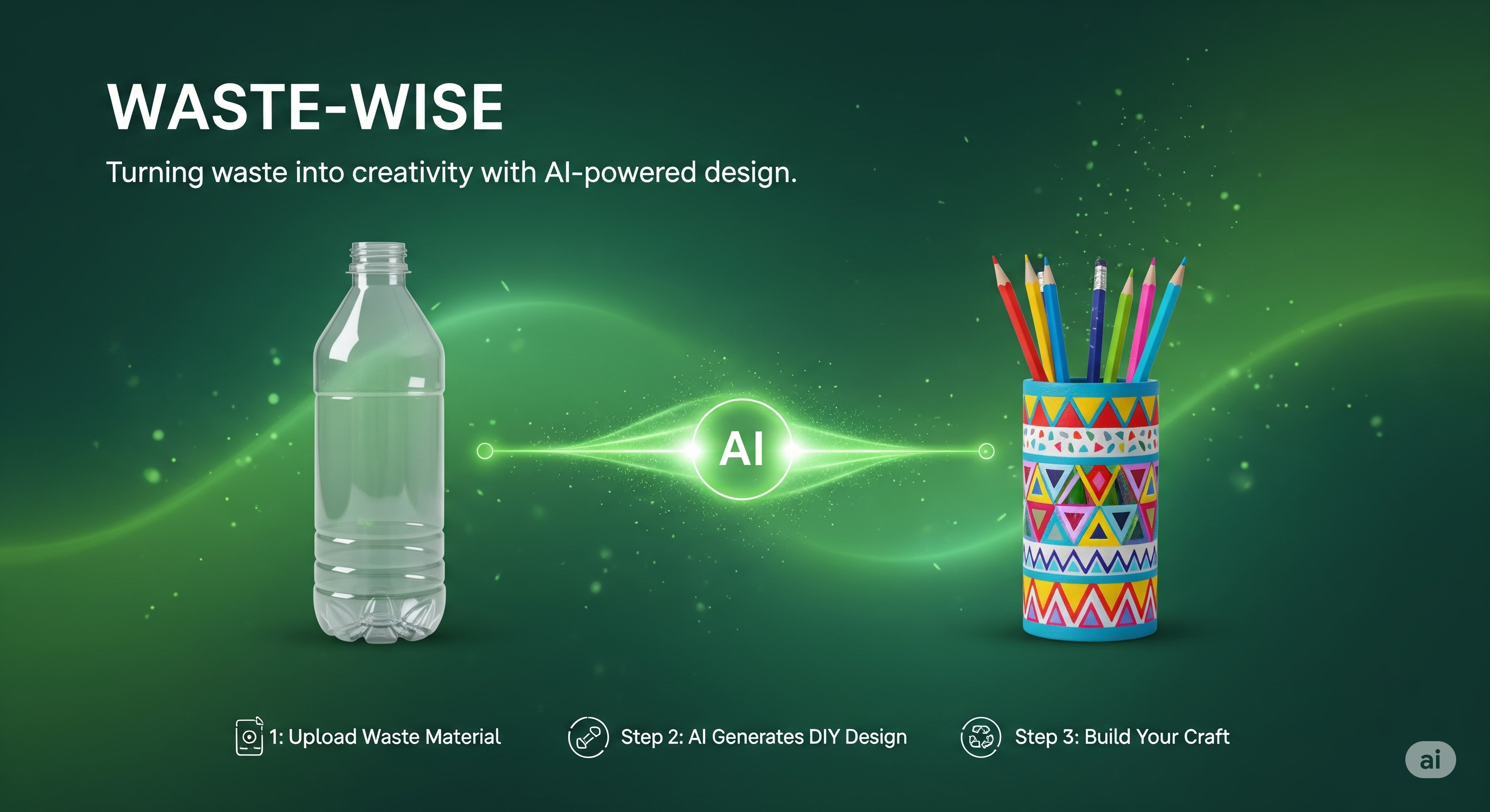 Our Recent Work: Turning Waste Into Wonder